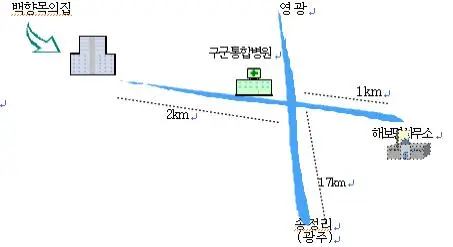 찾아오시는 길