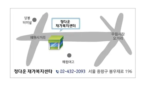 약도