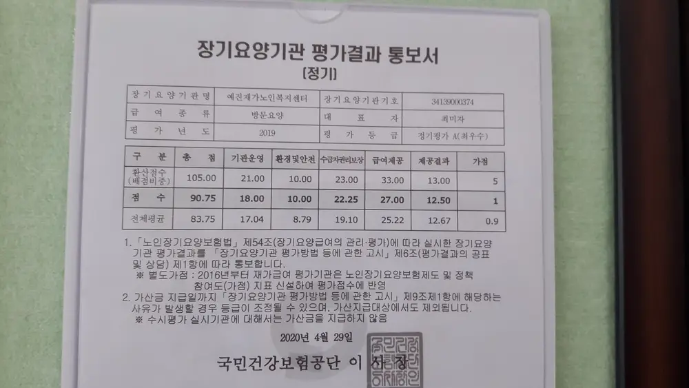 기관평가
