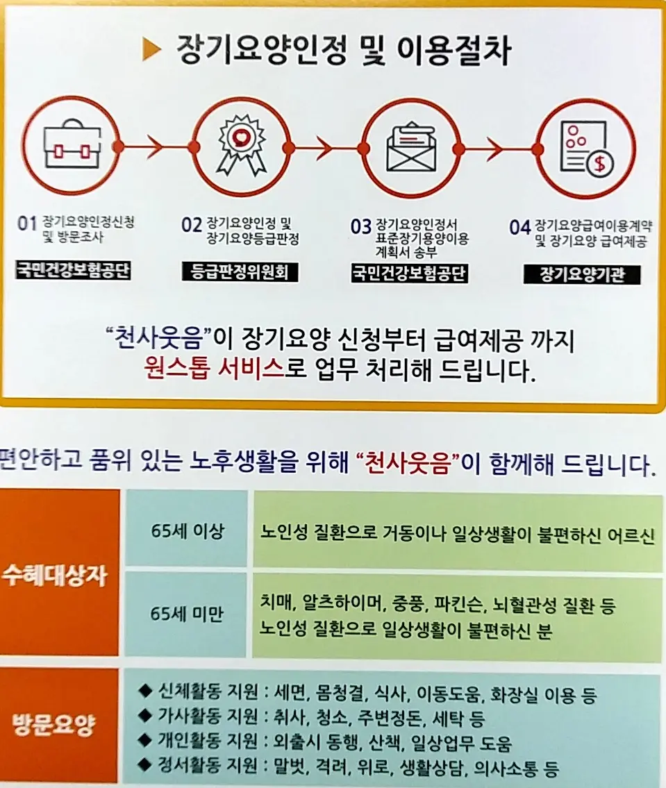 천사웃음재가복지센터 사진
