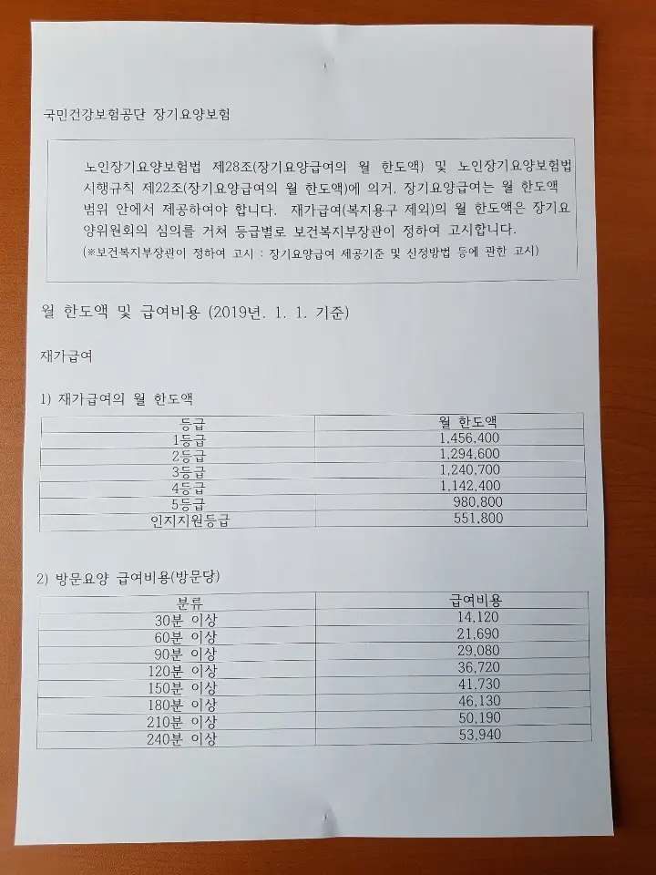 감포노인복지센터 사진