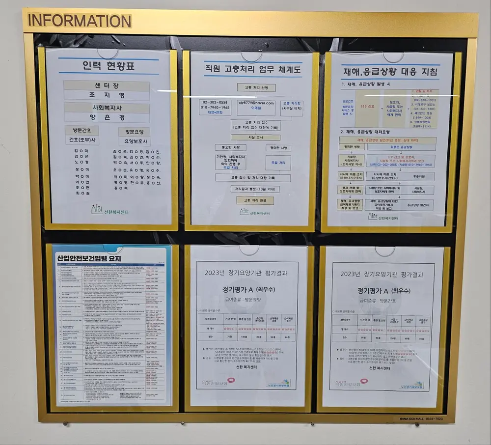 2023년도 정기평가 최우