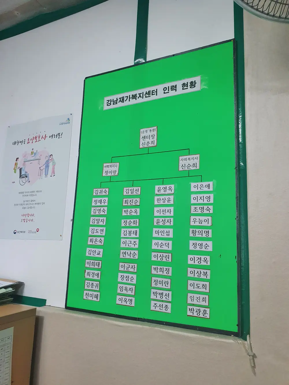 강남재가복지센터 인력현황
