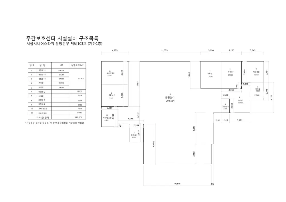 프리미엄 웰니스 설비구조