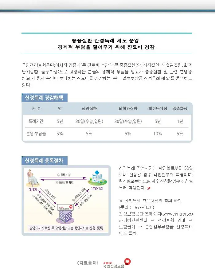 한마음실버케어(요,목) 사진
