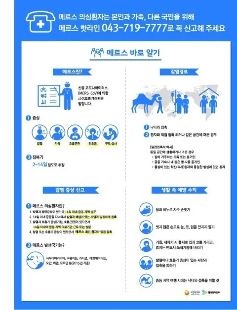 메르스&_40;중동호흡기증