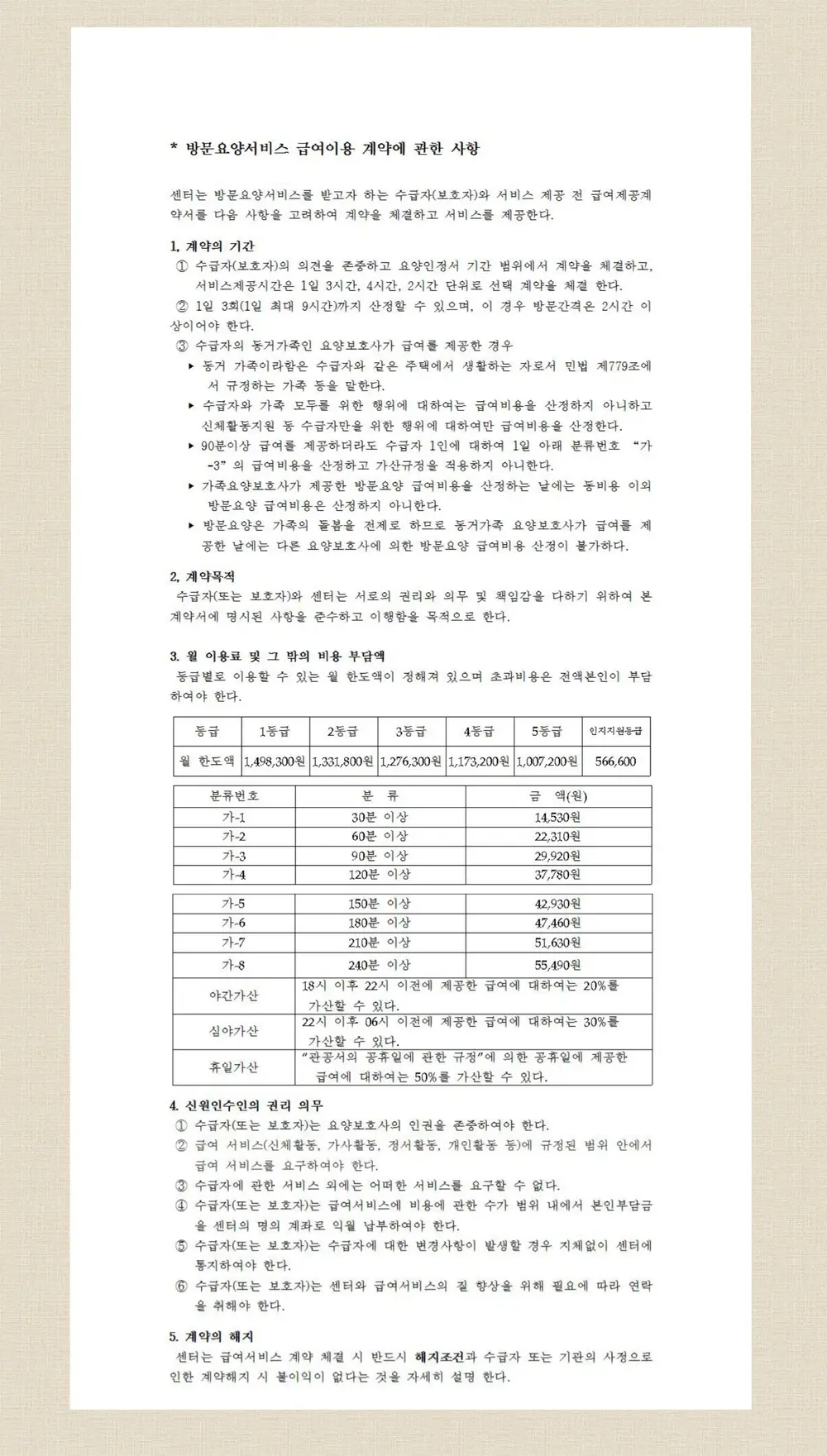 2020년도 방문요양서비스
