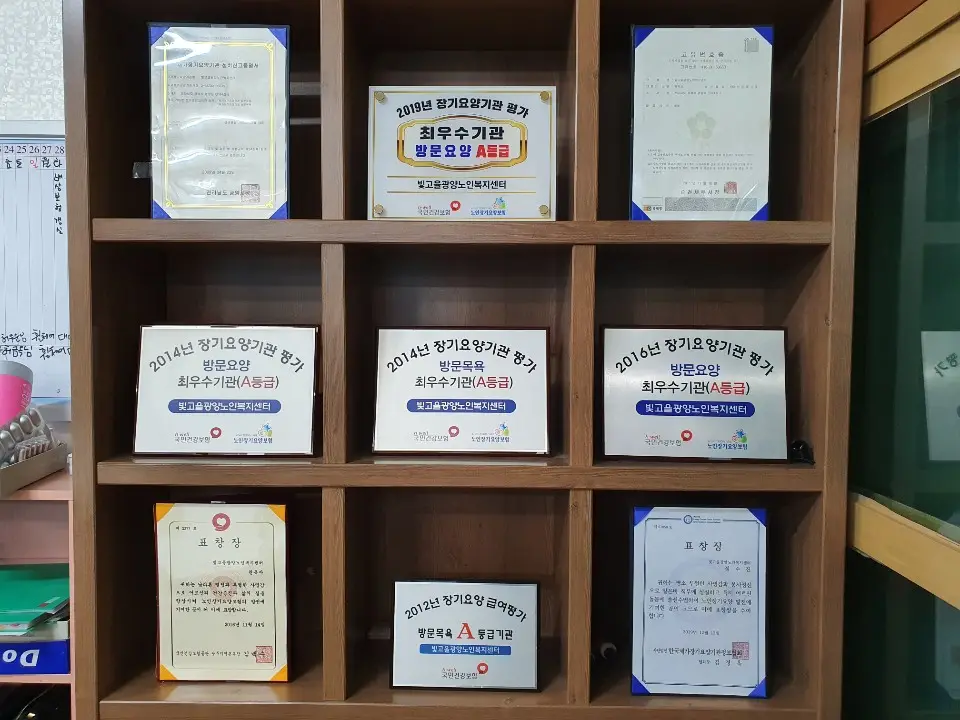 2012년 이후 평가 결과
