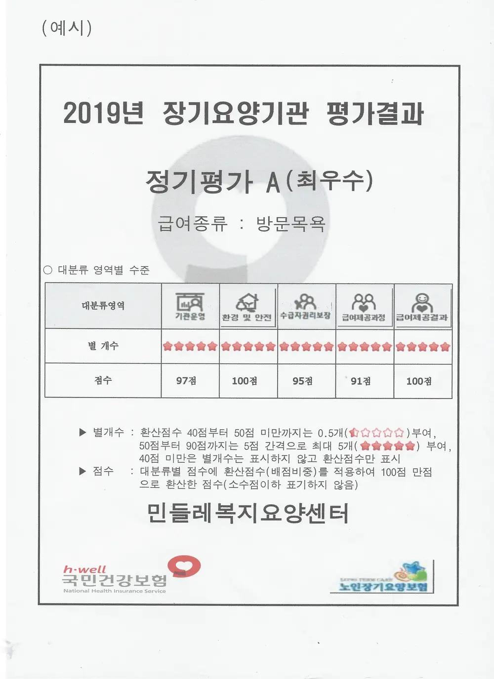 민들레복지요양센터 사진
