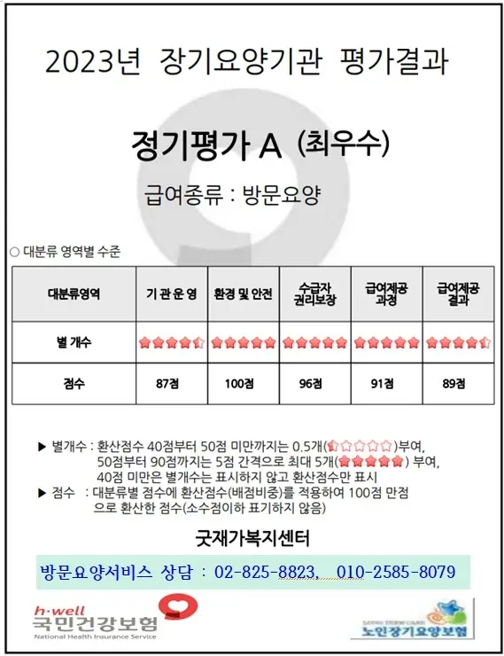 굿재가복지센터 사진