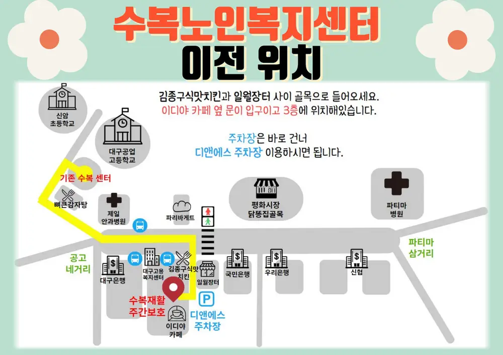 약도