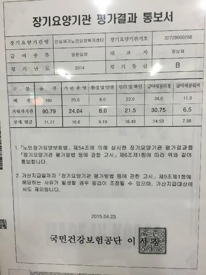 2014년 장기요양기간 평