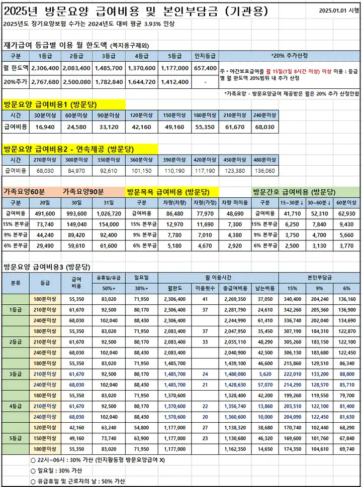 브니엘재가노인복지센터 사진