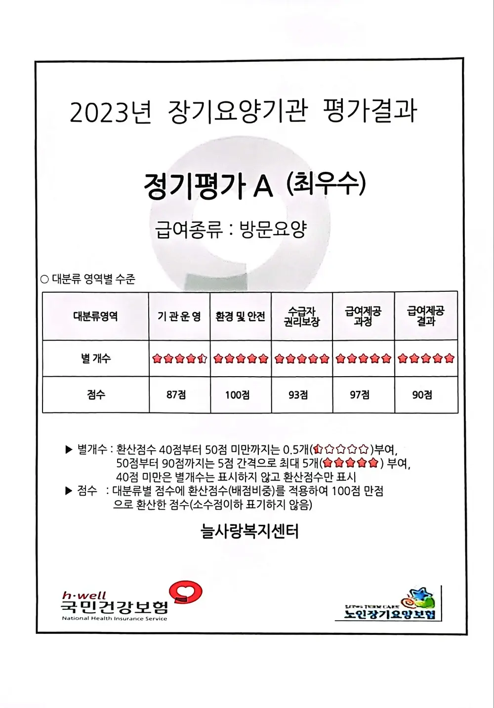 늘사랑복지센터 사진