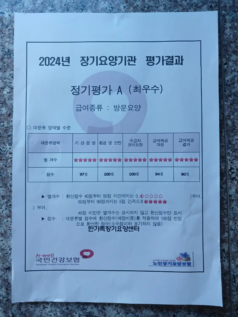 한가족장기요양센터 사진