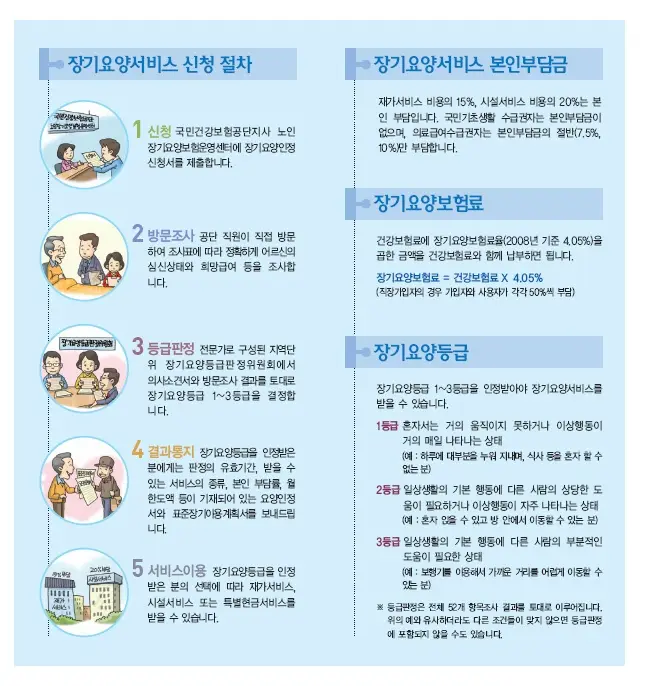 세광재가노인복지센터 사진