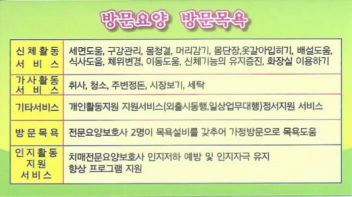 서원재가노인복지센터