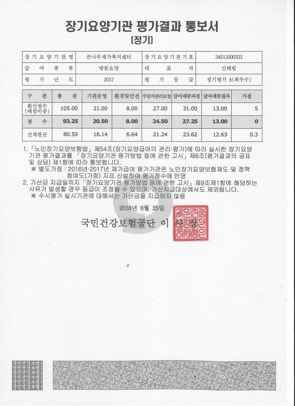 큰나무재가복지센터 사진