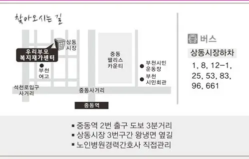 약도