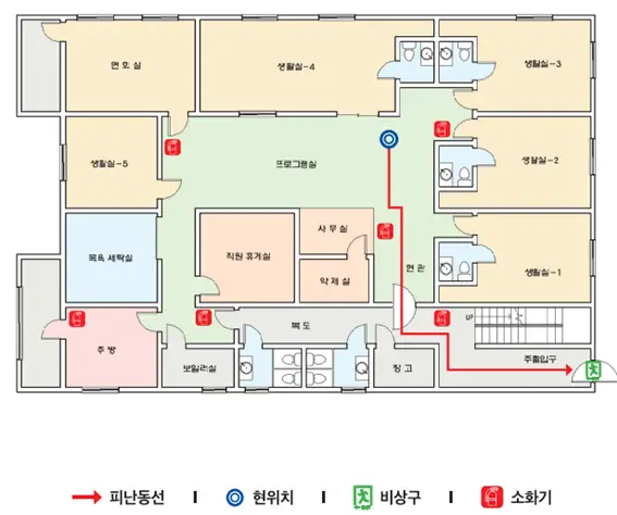 시설구조
