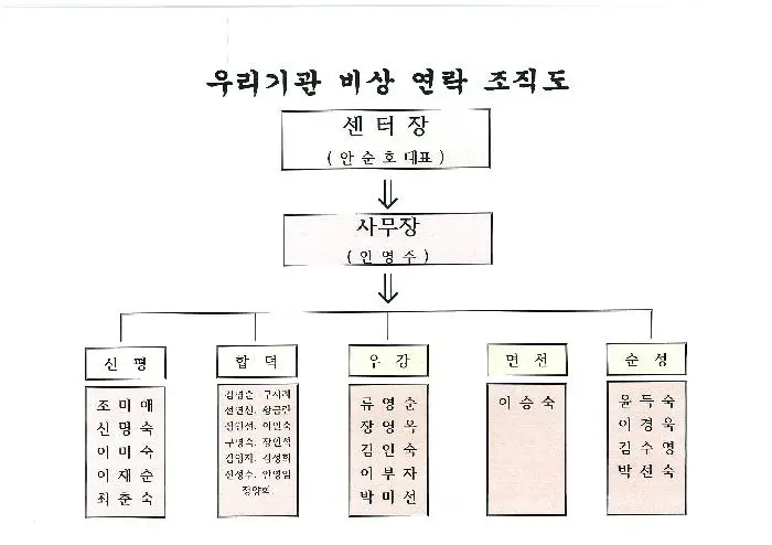 참 좋은 장기요양센터 사진