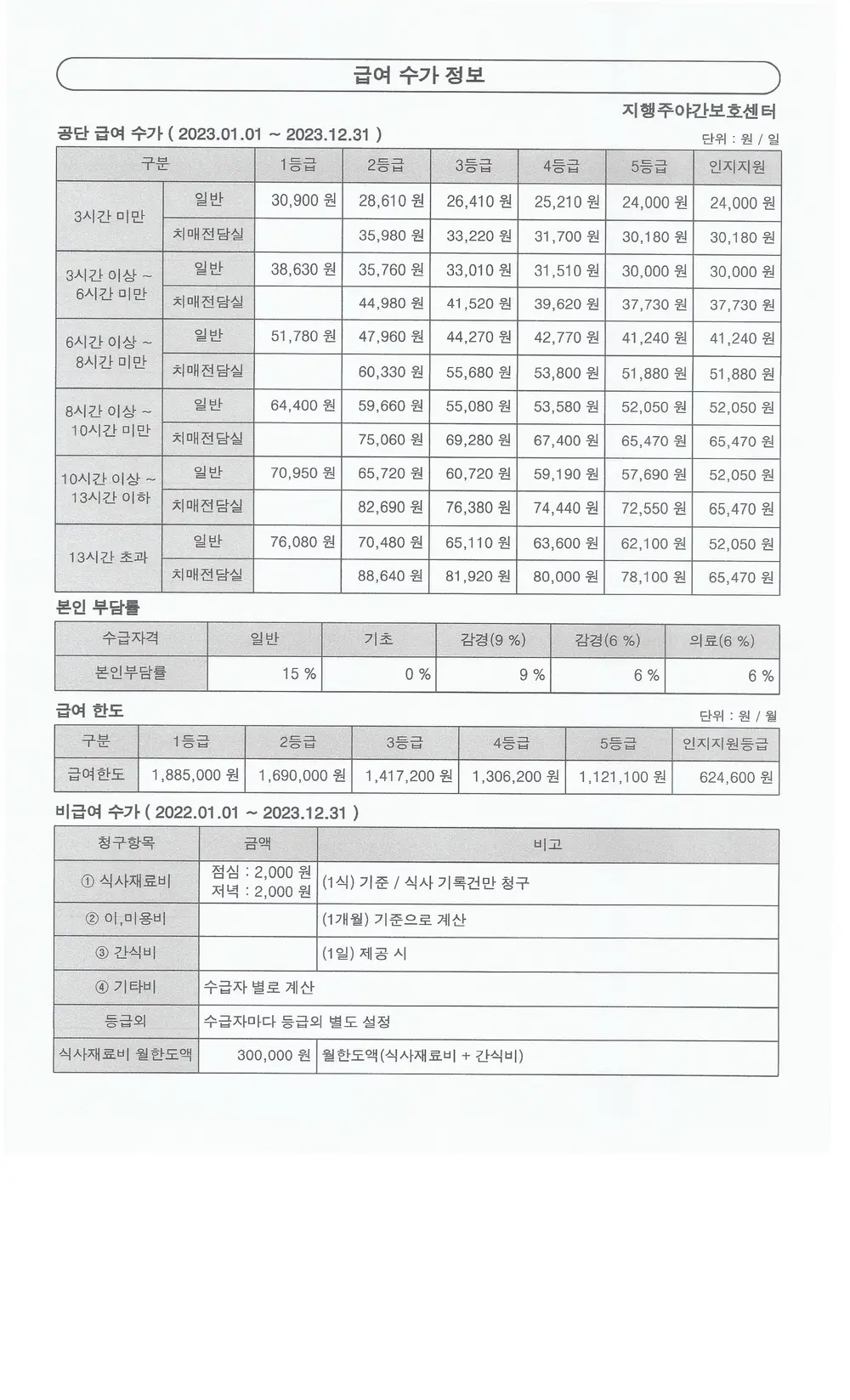 전면사진